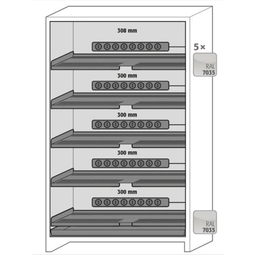 Sicherheitsschrank f.Li-Ion-Batterien, Anthrazitgrau/Enzianblau, 2.114 x 1.193 x 615 mm (HxBxT), Steckdosen, 5 Fachböden, Auffangwanne, LED, Alarme