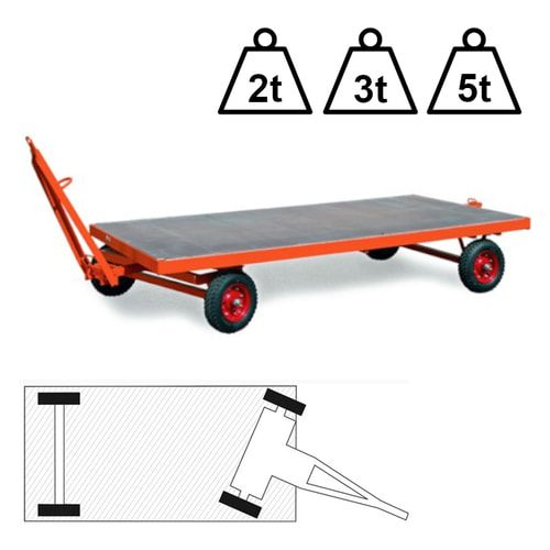 Industrieanhänger, Schwerlastanhänger, Ladefläche 3.000 x 1.500 mm (BxT), Traglast 2.000 kg, Luftbereifung, Logistikzug, 1-Achs Lenkung