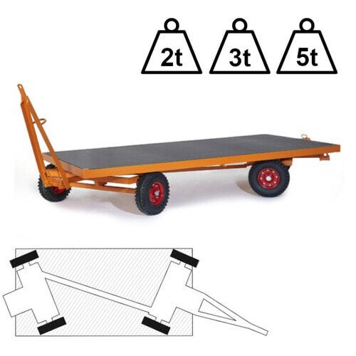 Industrieanhänger, Schwerlastanhänger, Ladefläche 2.500 x 1.250 mm (BxT), Traglast 2.000 kg, Luftbereifung, Logistikzug, 2-Achs Lenkung